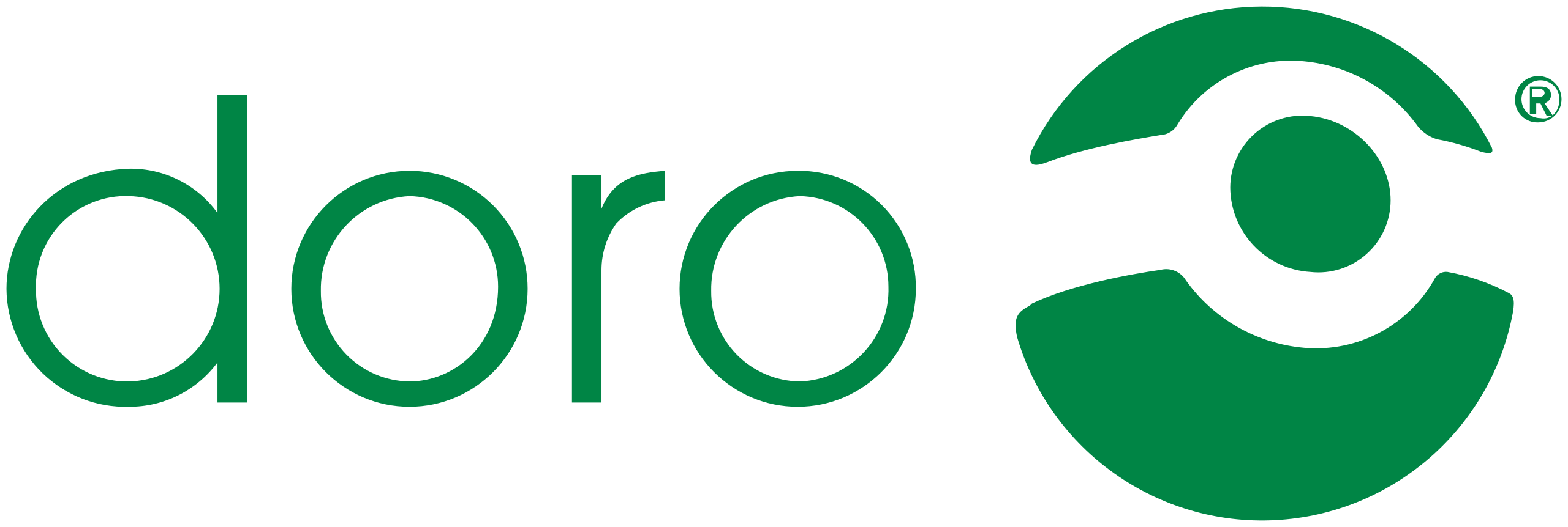 Doro Doro